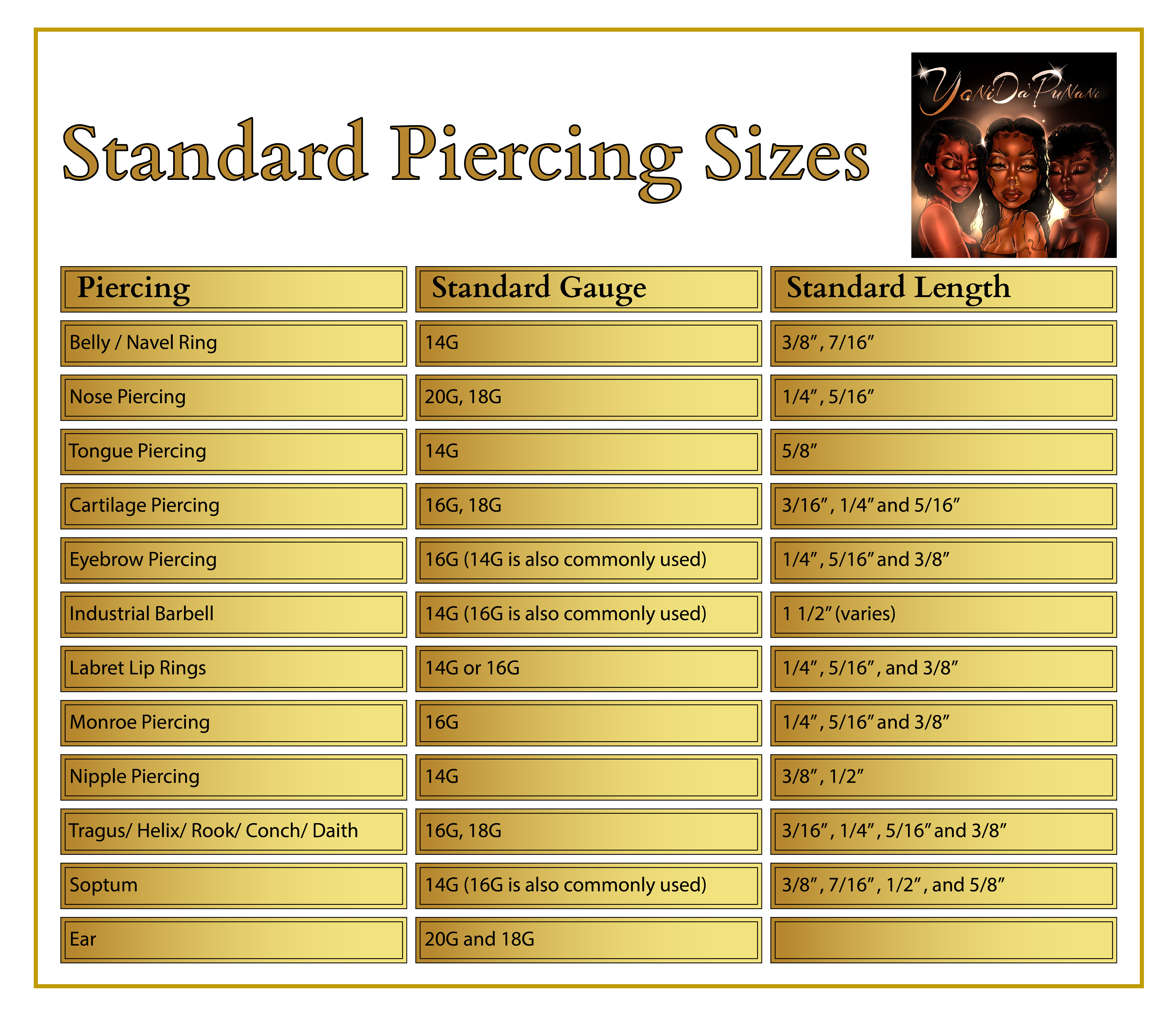 The Piercing Gauge Size Guide: How to Measure Your Body Jewelry